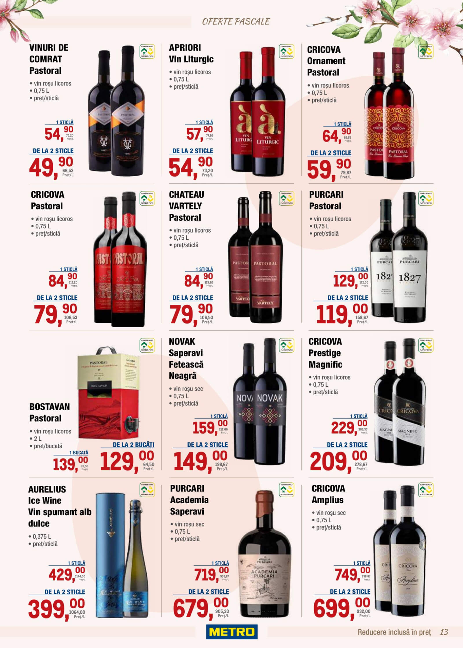 Pagina 13