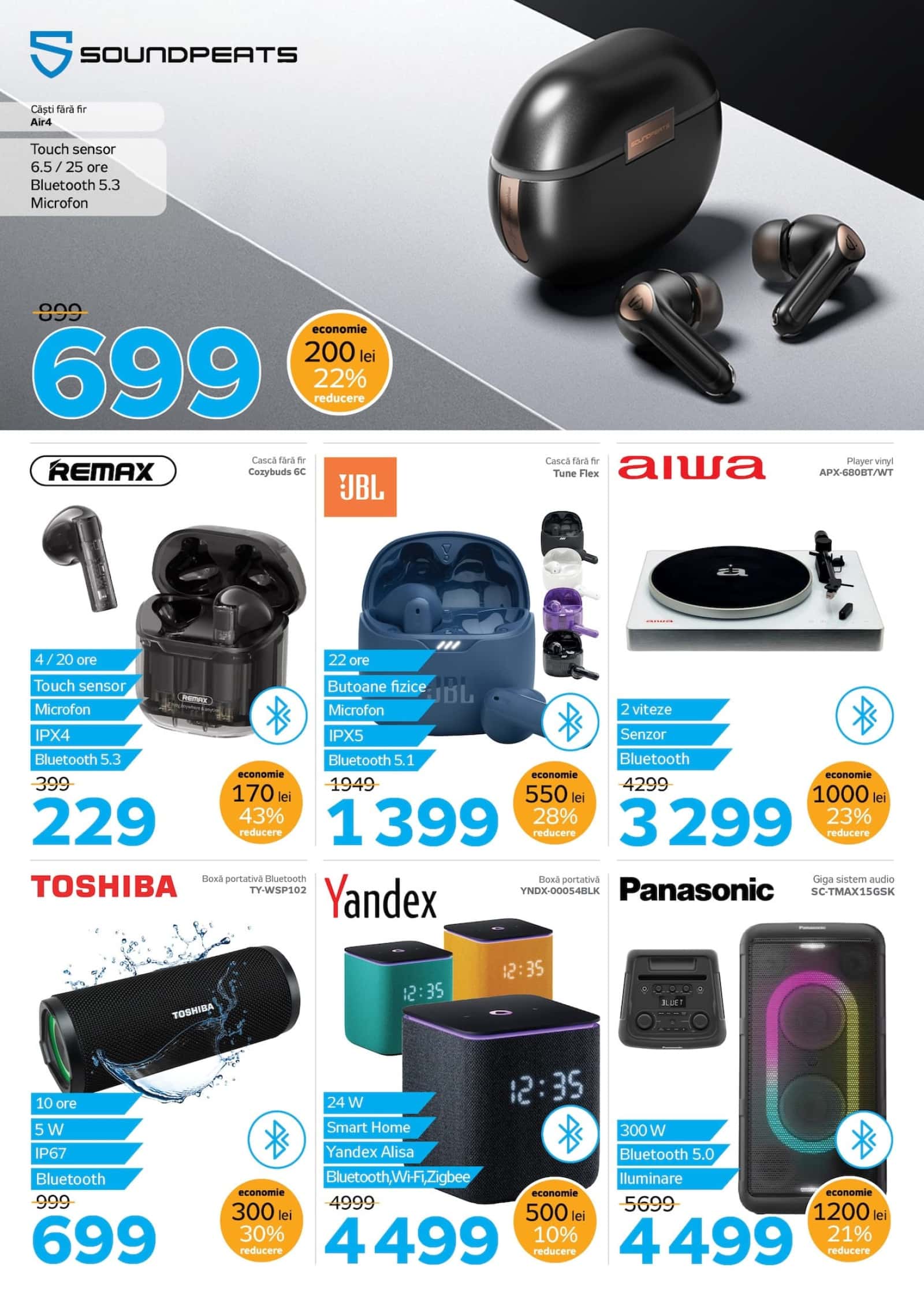 Pagina 2