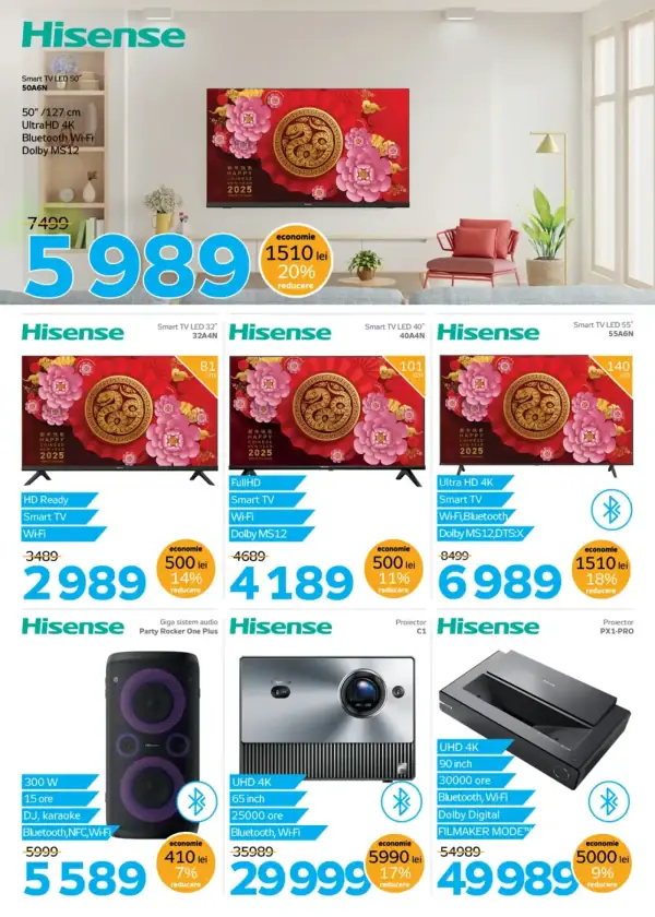 Pagina 1