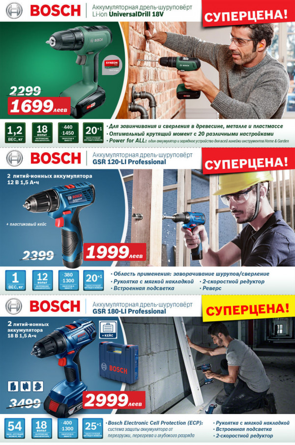 Bosch Siemens: Cadouri pentru bărbați adevărați