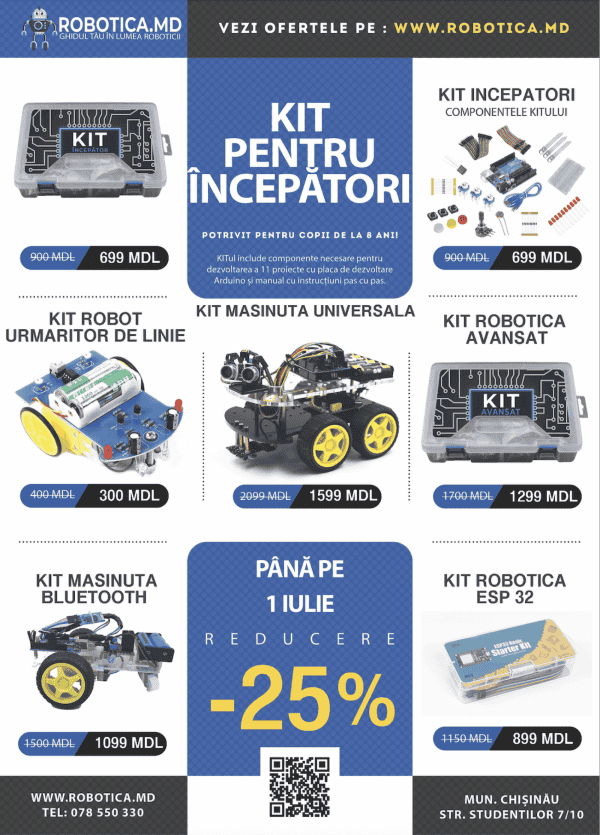 Pagina 1