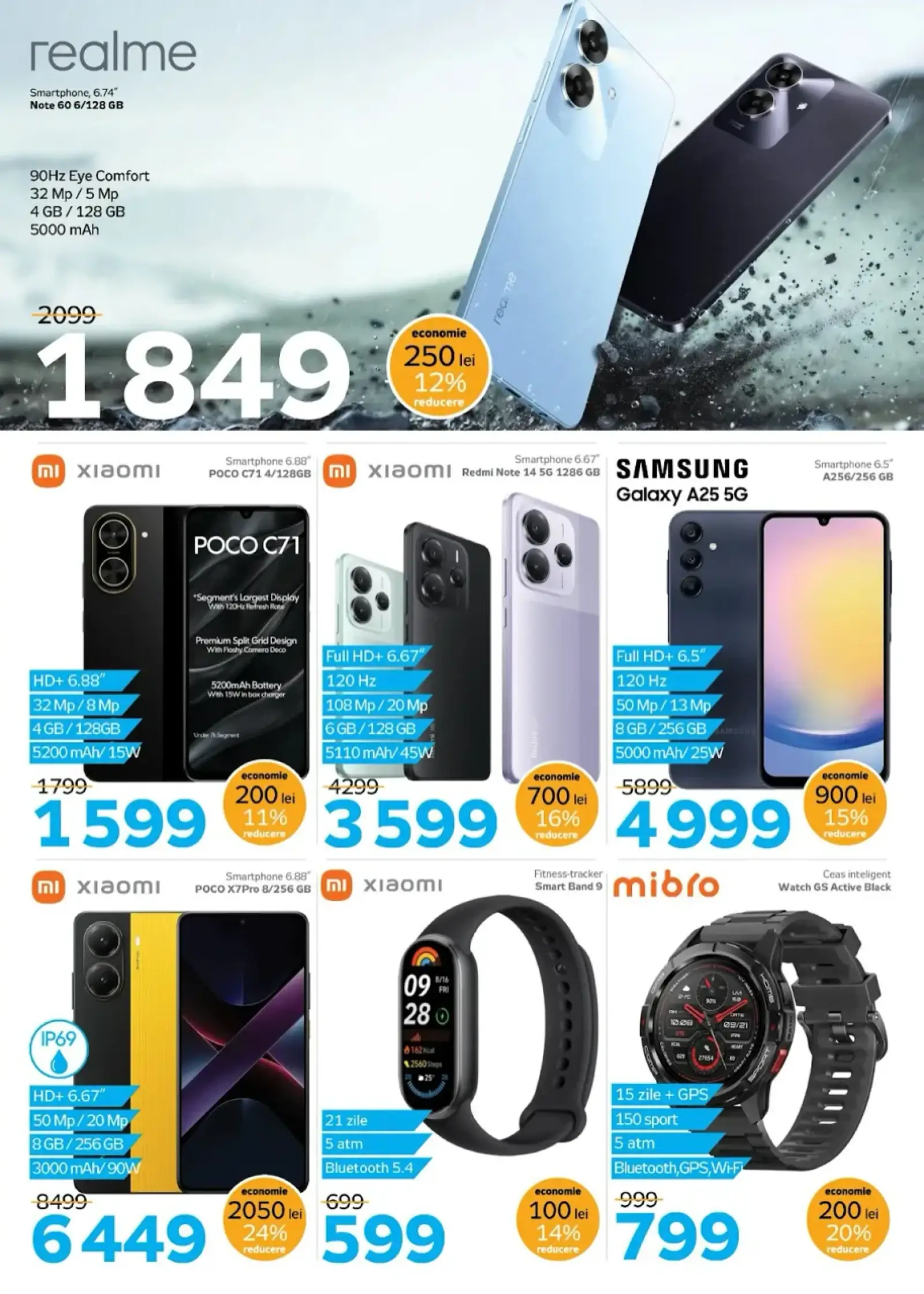 Pagina 2