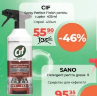 Cif Спрей 435мл