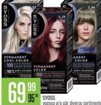 Syoss vopsea pentru păr diverse sortimente