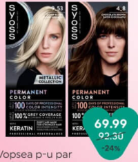 Syoss Vopsea pentru păr
