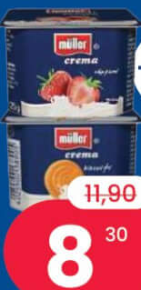 MULLER Iaurt cremă sortiment variat 125 grame